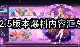 原神以后版本最新爆料,神秘元素觉醒，探索未知领域