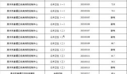 二七区环保局爆料公告最新,守护蓝天碧水”